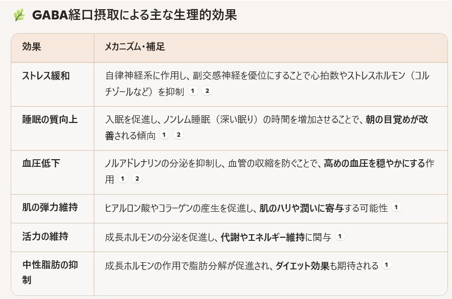 【新米】健康志向!コシヒカリ×発芽玄米×もち麦 ミックス 5kg【25年産】